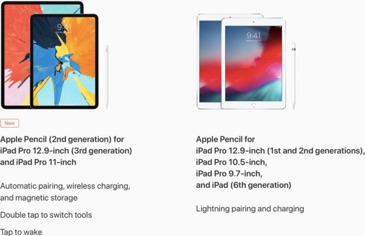 Apple Pencil 2 Not Compatible With Older iPads Apple Pencil 2 Not Compatible With Older iPads