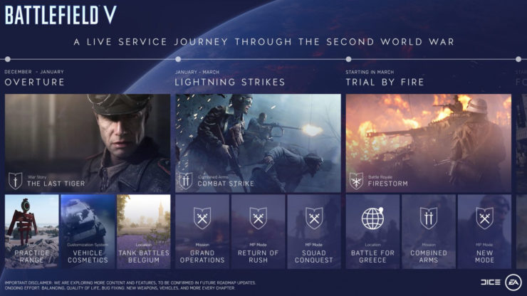 Battlefield V Post-Launch Roadmap Revealed, Firestorm Battle Royale Set for March 2019 Battlefield V Post-Launch Roadmap Revealed, Firestorm Battle Royale Set for March 2019
