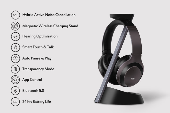 Affordable Noise-Cancelling Headphones From Mu6 Smash Crowdfunding Goals; Campaign Extended for One Month Affordable Noise-Cancelling Headphones From Mu6 Smash Crowdfunding Goals; Campaign Extended for One Month