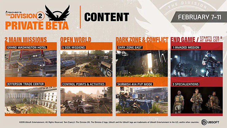 The Division 2 Private Beta Contents Detailed, Includes a Taste of the End Game The Division 2 Private Beta Contents Detailed, Includes a Taste of the End Game