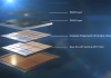 Intel Lakefield SOC With Foveros 3D Packaging Previewed – 10nm Hybrid CPU Architecture Featuring Sunny Cover, Gen 11 Graphics and More