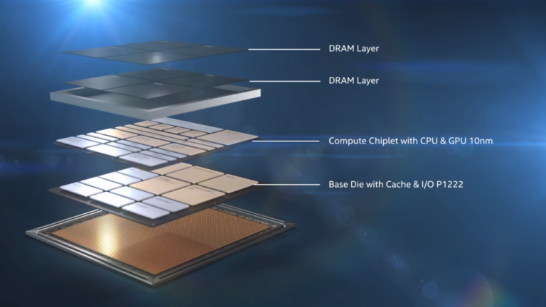 Intel Lakefield SOC With Foveros 3D Packaging Previewed – 10nm Hybrid CPU Architecture Featuring Sunny Cover, Gen 11 Graphics and More