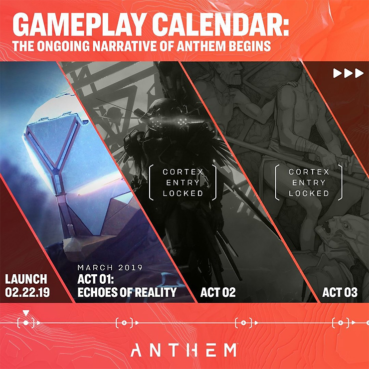 Anthem Post-Launch Roadmap Revealed, Cataclysms and Other Endgame Content Detailed Anthem Post-Launch Roadmap Revealed, Cataclysms and Other Endgame Content Detailed