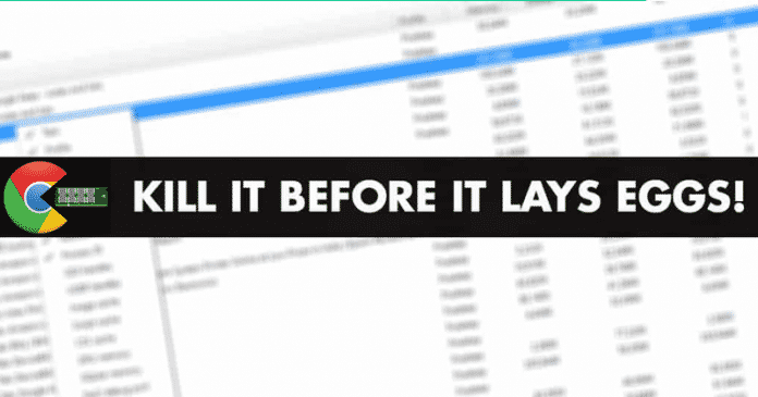 How To Know Which Chrome Tabs Are Consuming More RAM & CPU How To Know Which Chrome Tabs Are Consuming More RAM & CPU