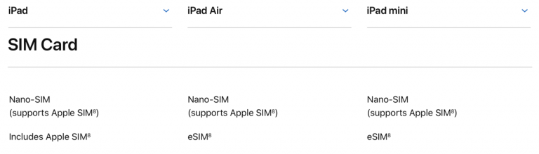 New iPad Air and iPad mini Feature eSIM Support for a Seamless Wireless Experience New iPad Air and iPad mini Feature eSIM Support for a Seamless Wireless Experience