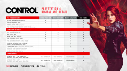 Control Release Date Confirmed, PS4 Getting Exclusive Special Edition and Mission Control Release Date Confirmed, PS4 Getting Exclusive Special Edition and Mission
