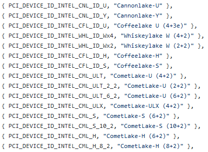 Intel Comet Lake Processors To Feature Up To 10 Cores, Confirmed in Linux Support List – Will Also Have 8 Core and 6 Core Variants Intel Comet Lake Processors To Feature Up To 10 Cores, Confirmed in Linux Support List – Will Also Have 8 Core and 6 Core Variants