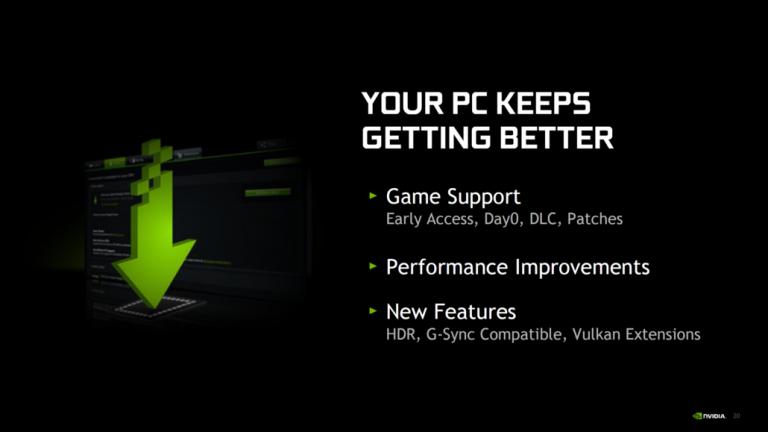 NVIDIA GeForce GTX 1660 Reportedly Features Turing GPU With 1408 CUDA Cores, 6 GB VRAM, $220 US Price