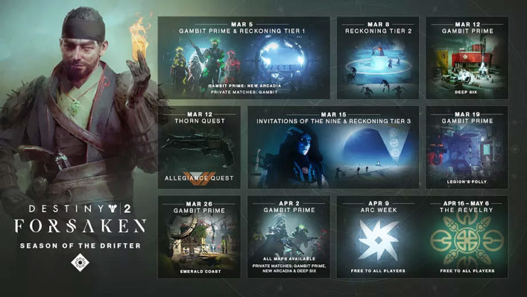 Destiny 2 “Season of the Drifter” Includes New Endgame Content, Gambit Prime, and More Destiny 2 “Season of the Drifter” Includes New Endgame Content, Gambit Prime, and More