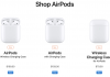 Existing AirPods Users Can Buy the Wireless Charging Case for $79