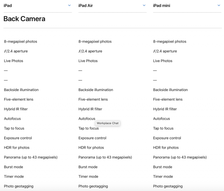 New iPad Air and iPad mini Feature Same Rear Cameras from the $329 iPad 6, FaceTime Cameras Get a Slight Upgrade New iPad Air and iPad mini Feature Same Rear Cameras from the $329 iPad 6, FaceTime Cameras Get a Slight Upgrade