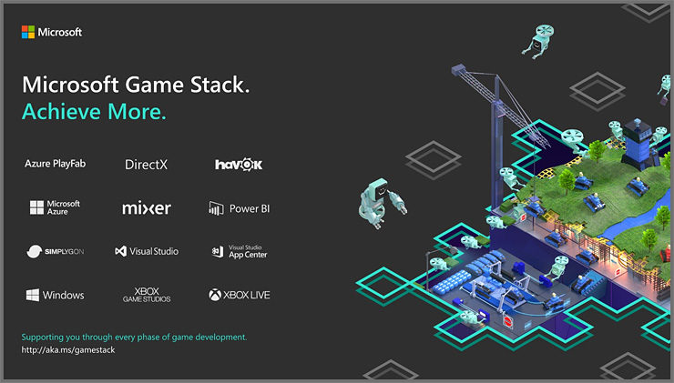 Microsoft Game Stack Dev Tools En Route to All Platforms, Xbox Live Coming to iOS/Android Microsoft Game Stack Dev Tools En Route to All Platforms, Xbox Live Coming to iOS/Android