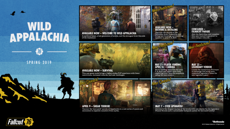 Fallout 76 Patch 8 Launches Today, Adding Item Renaming, a New Questline and Countless Fixes Fallout 76 Patch 8 Launches Today, Adding Item Renaming, a New Questline and Countless Fixes
