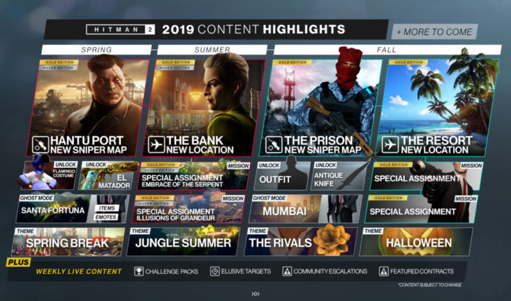 Hitman 2 Roadmap Released, Agent 47 Will Visit New Bank and Resort Locations This Year Hitman 2 Roadmap Released, Agent 47 Will Visit New Bank and Resort Locations This Year